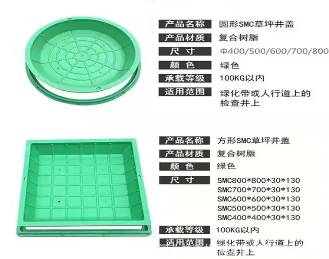 通渭树脂复合种植井盖展示